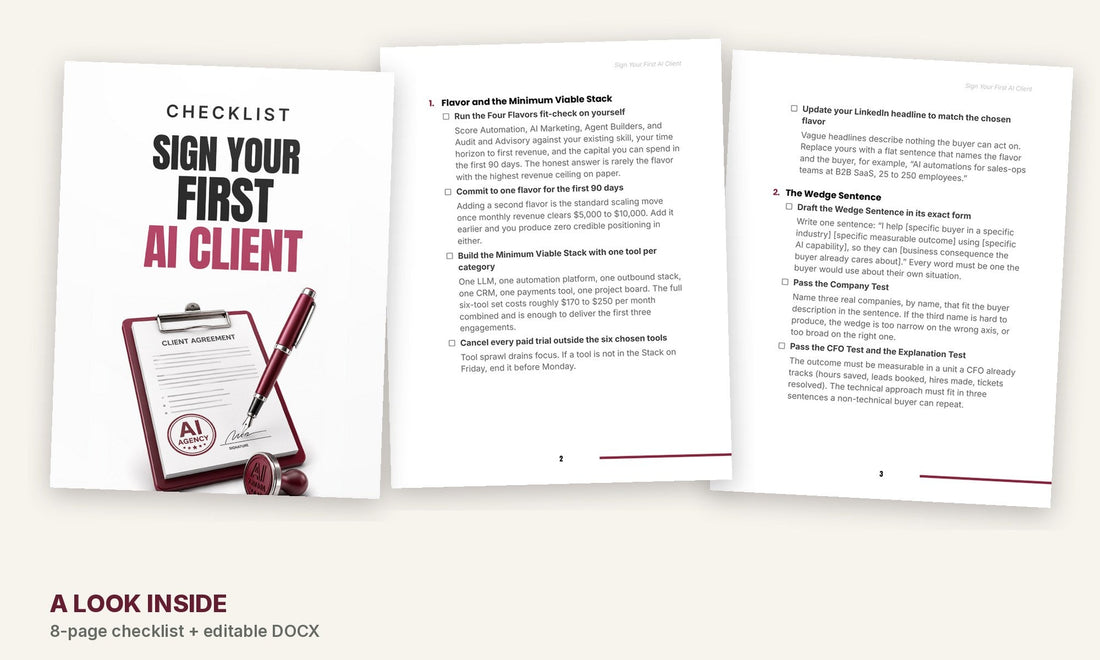 Inside the readiness checklist: sample pages